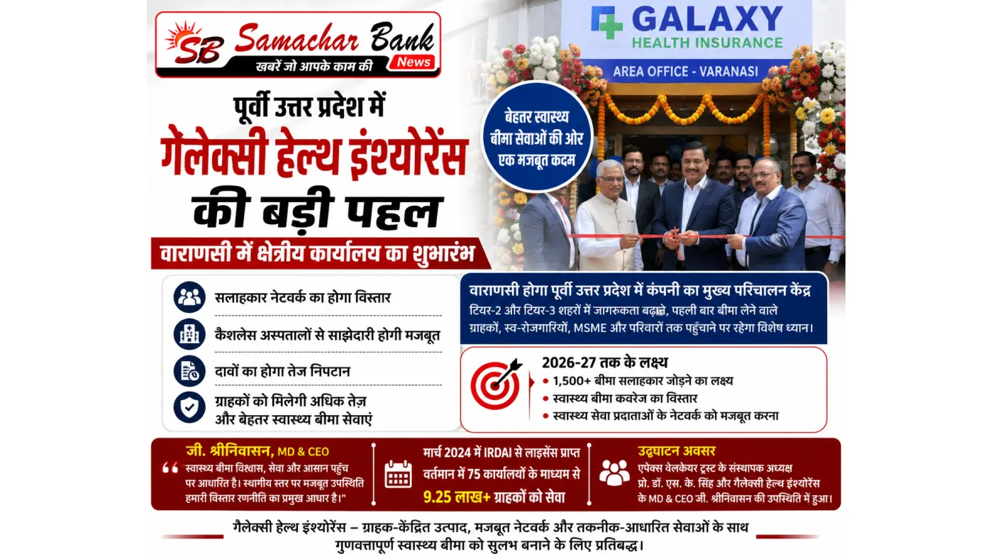 पूर्वी उत्तर प्रदेश में गैलेक्सी हेल्थ इंश्योरेंस का विस्तार, वाराणसी में क्षेत्रीय कार्यालय का शुभारंभ