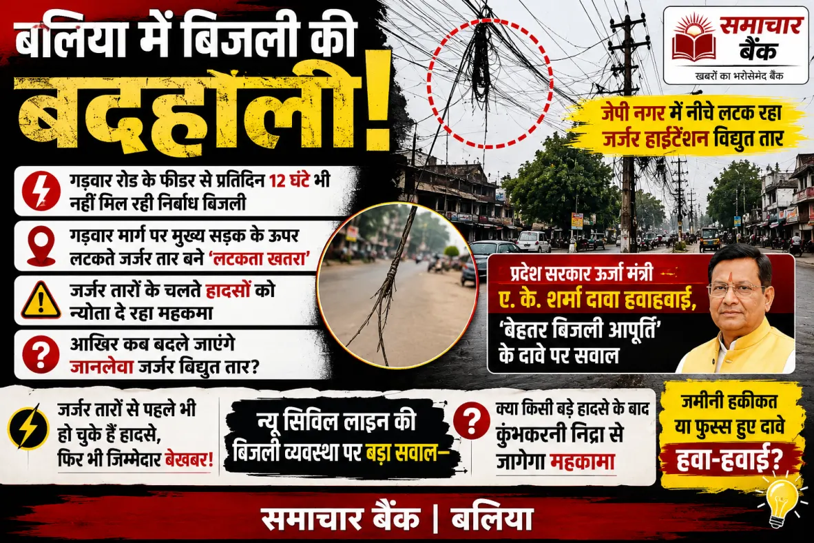 बलिया में बिजली की बदहाली: मंत्री के दावों के बीच जर्जर तारों का ‘लटकता खतरा’, 12 घंटे भी नहीं मिल रही निर्बाध बिजली