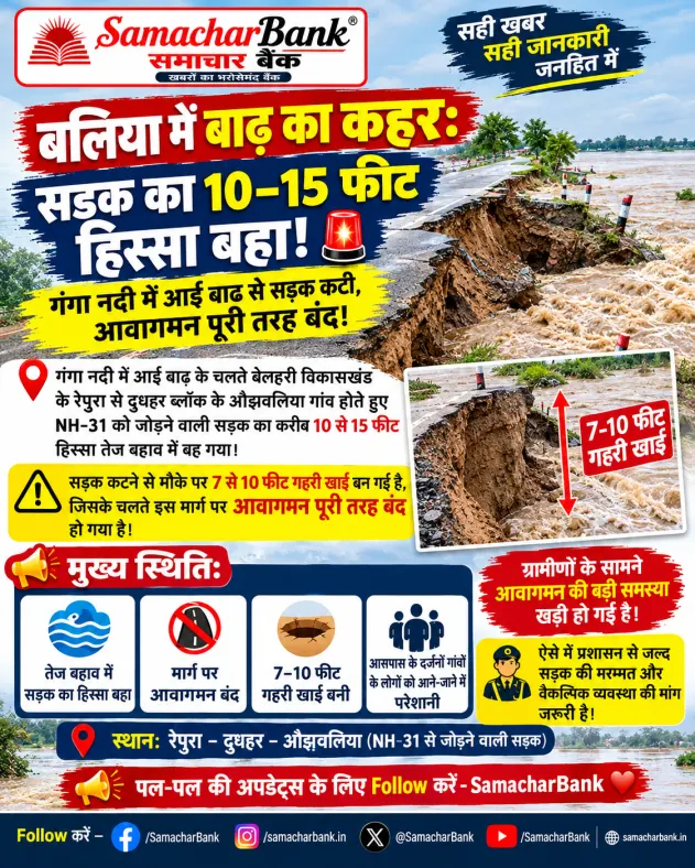 बलिया में गंगा ने पार किया लाल निशान, बाढ़ का खतरा मडराया