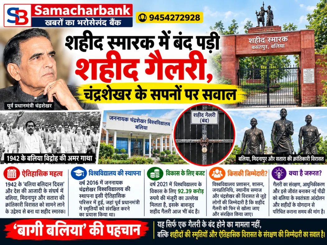 शहीद स्मारक में बंद पड़ी शहीद गैलरी, चंद्रशेखर के सपनों पर सवाल
